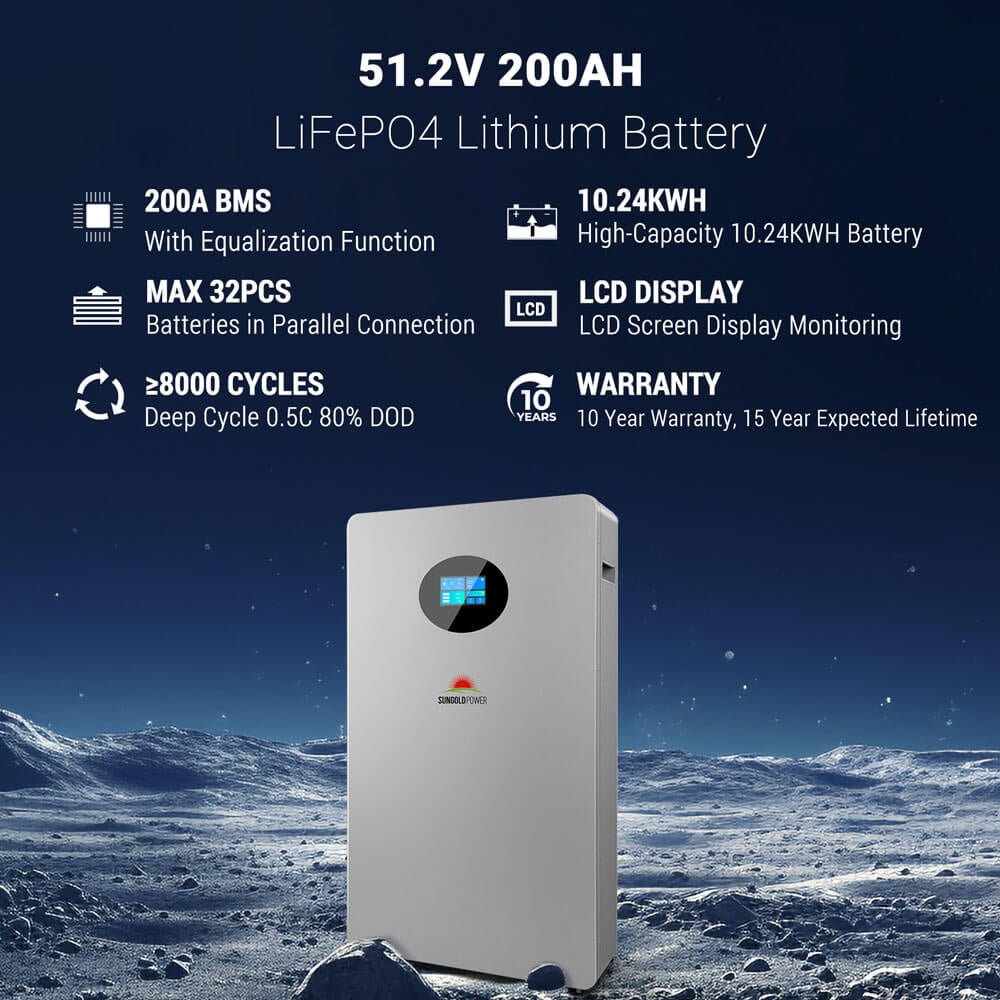 OFF GRID SOLAR KIT 12 X 550 WATTS SOLAR PANELS 20.48KWH-32.14KWH LITHIUM BATTERY 10KW SOLAR INVERTER 48VDC 120V/240V SGR-10K25S