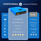 2 X 5.12KWH Wall-mounted LiFePO4 Lithium Battery SG48100M UL1973