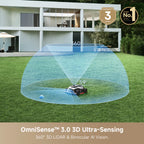 Dreame A3 AWD Pro 5000 - 1.24 Acre Robotic Mower