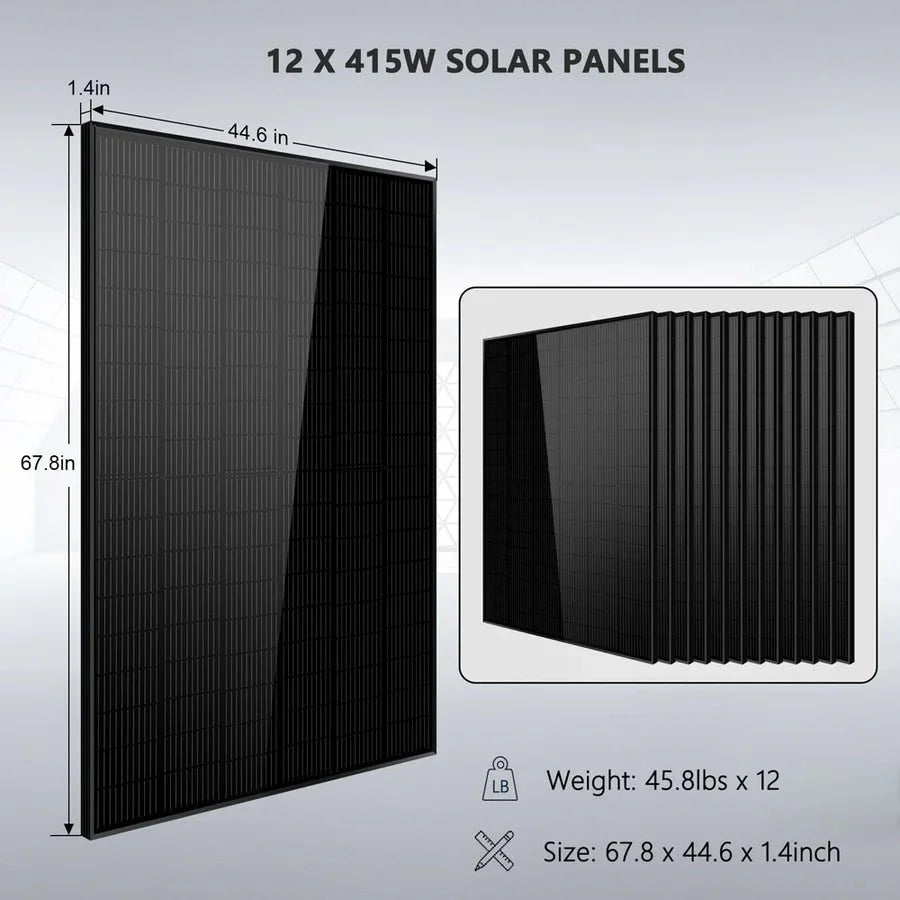 Off-Grid Solar Kits 12kW/15kW/18kW Options 120V/240V with 48v LiFePO4 Lithium Batteries & 415w Solar Panels SGR-18K20E