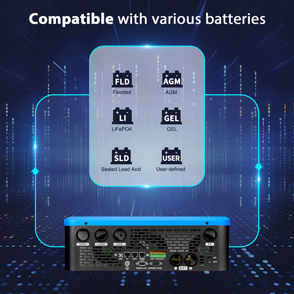 6.5KW 48V Split Phase Solar Inverter SPH6548P