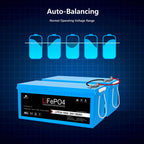 24V 100Ah LiFePo4 Deep Cycle Lithium Battery Bluetooth / Self-Heating / IP65