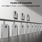 Wall-mounted X LiFePO4 LITHIUM BATTERY 51.2V 200AH SG48200T