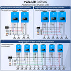 20KW 48V Split Phase Solar Inverter(2 Units Parallel)