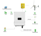 Complete Heli 2KW On-Grid Wind Turbine Set with Tower- Inverter and Controller –  Installation Kit for Grid Feed