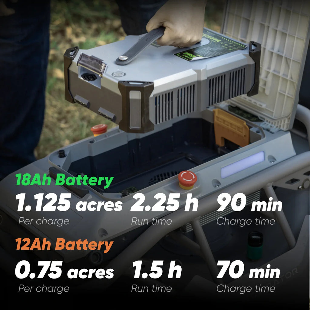 Mowrator S1 4WD 75% Slope Remote Control Lawn Mower with Leaf Shredding Vacuum