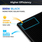 500W MONO BLACK PERC SOLAR PANEL FULL PALLET (32 PANELS) UL 61730  CEC Listed