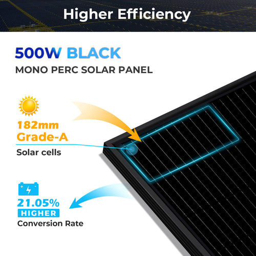 500W MONO BLACK PERC SOLAR PANEL FULL PALLET (32 PANELS) UL 61730  CEC Listed