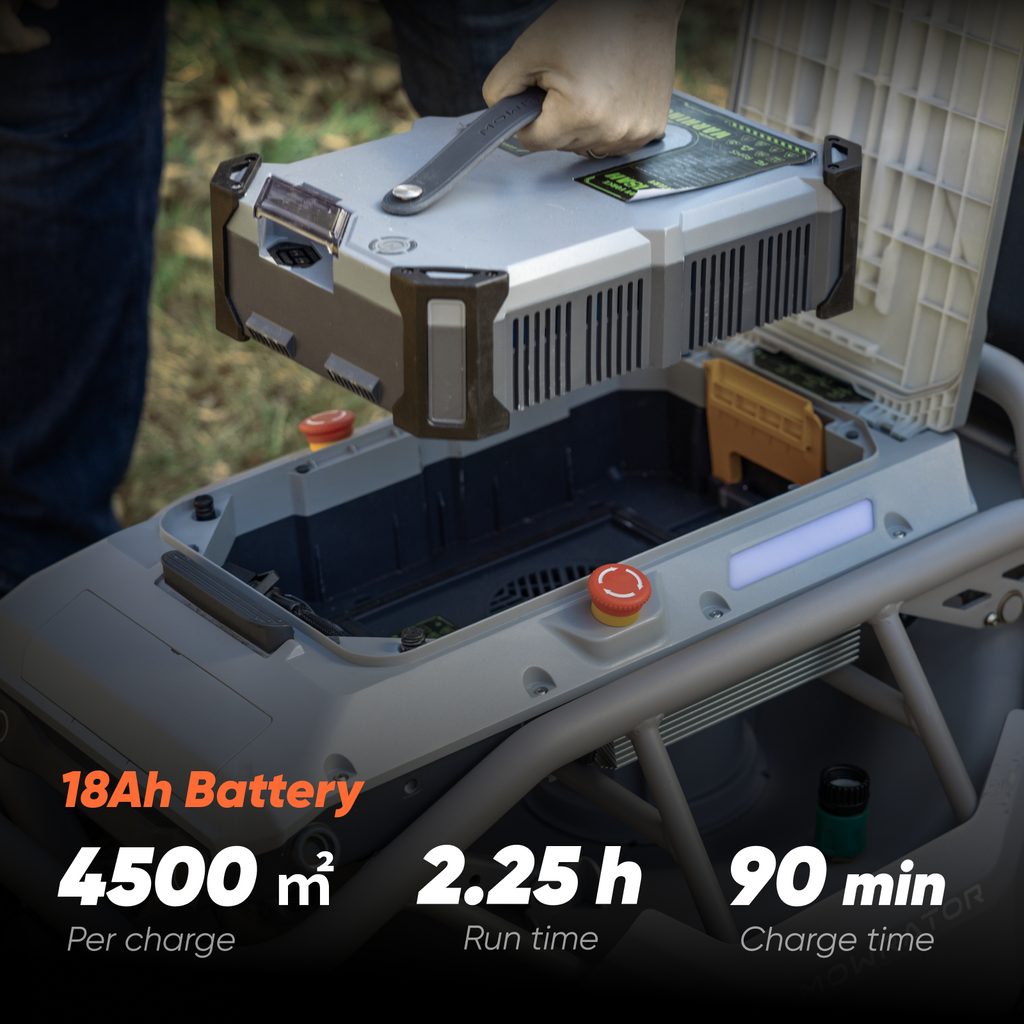 Mowrator S1 4WD RC Mower - 85% Slopes, Leaf Vacuum, Wide Wheels