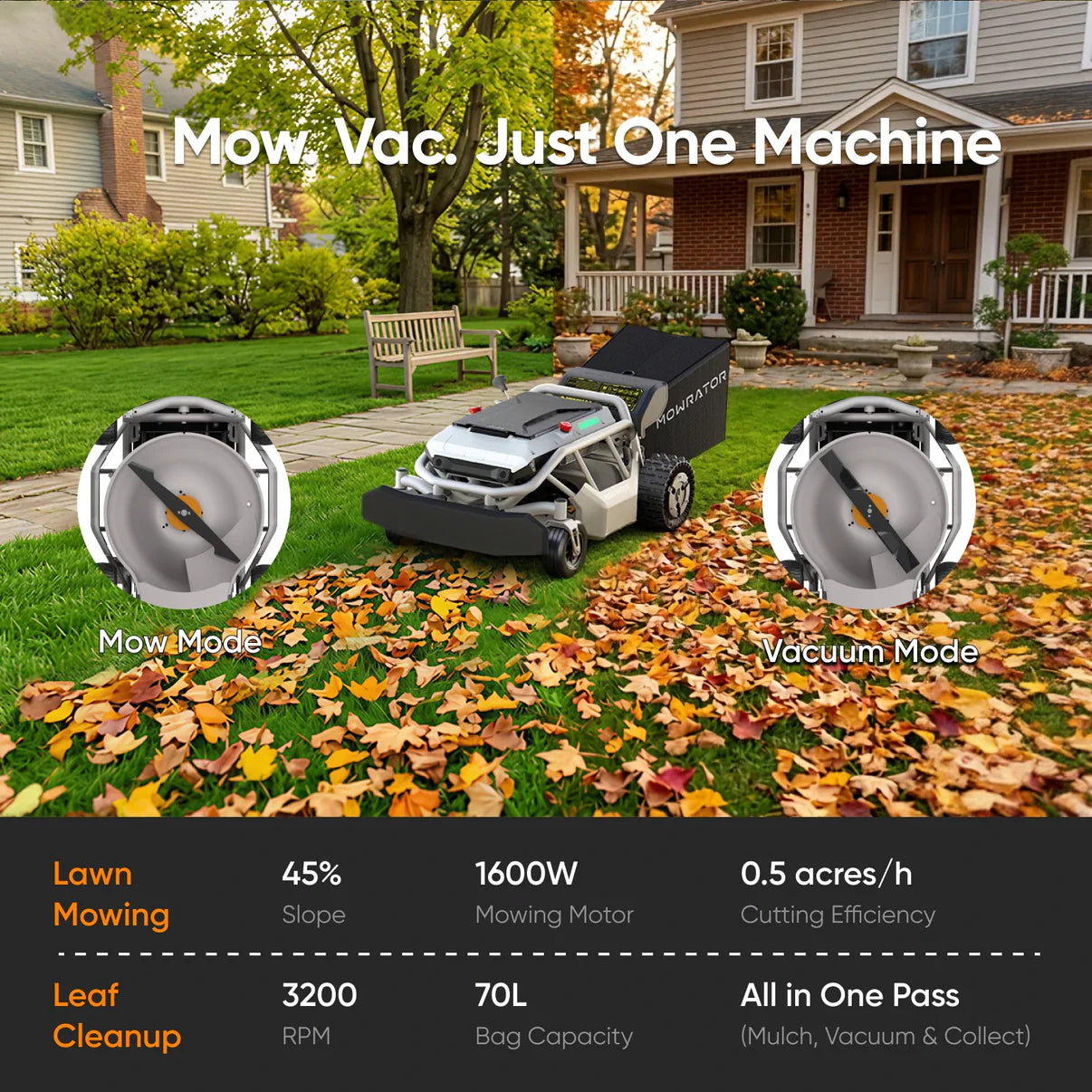 Mowrator S1 2WD 45% Slope Remote Control Lawn Mower with Leaf Shredding Vacuum