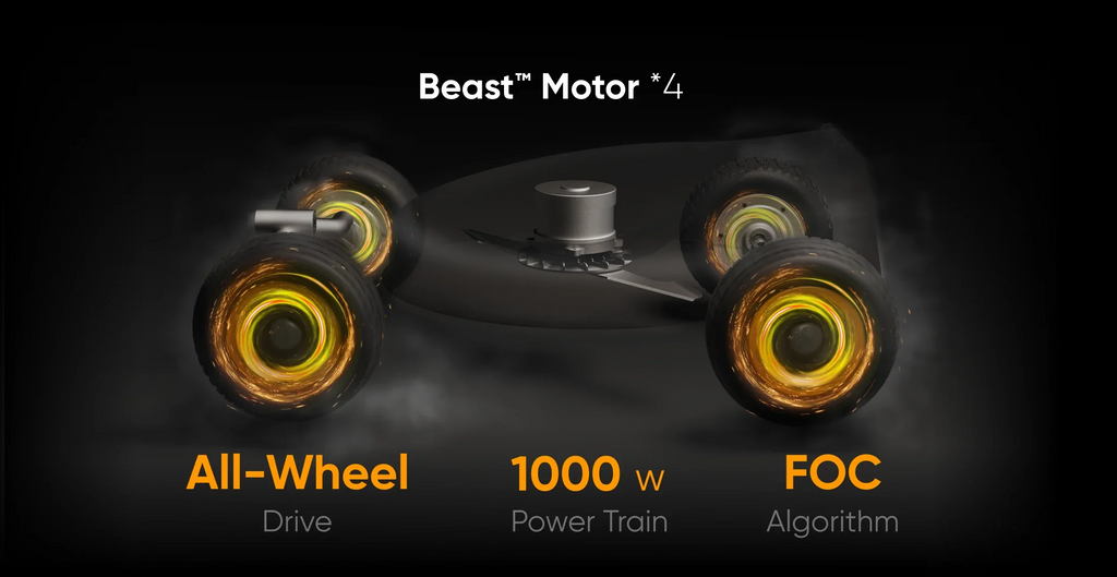Mowrator S1 4WD Remote Control Mower - 75% Slope, Leaf Vacuum