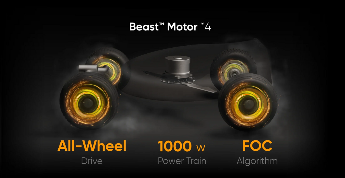 Mowrator S1 4WD Remote Control Mower - 75% Slope, Leaf Vacuum