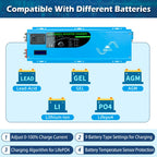 6000W DC 24V/ 48V Split Phase Pure Sine Wave Inverter With Charger