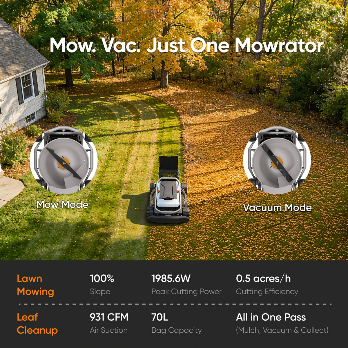 Mowrator S1 4WD Remote Control Mower - 119% Slope, Grip Tread Tires