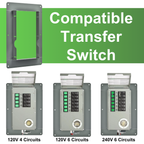 4 or 6 Circuit Manual Transfer Switch Flush Mount