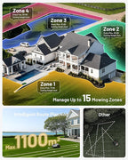 YUKA Mini 700H Robot Lawn Mower, Reception 0.17 Acre, Max.0.27 Acre, Ultrasense AI Vision+ RTK Positioning, Auto Mapping, App Control, 50% Slope, Cutting Height 2''~3.5'', 15 Mowing Zones