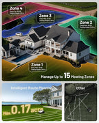 YUKA Mini 500H Robotic Lawn Mower Reception 0.12 Acre,Max. 0.17 Acre, Ultrasense AI Vision+ RTK Positioning, Auto Mapping, App Control, 50% Slope, Cutting Height 2''~3.5'', 15 Mowing Zones