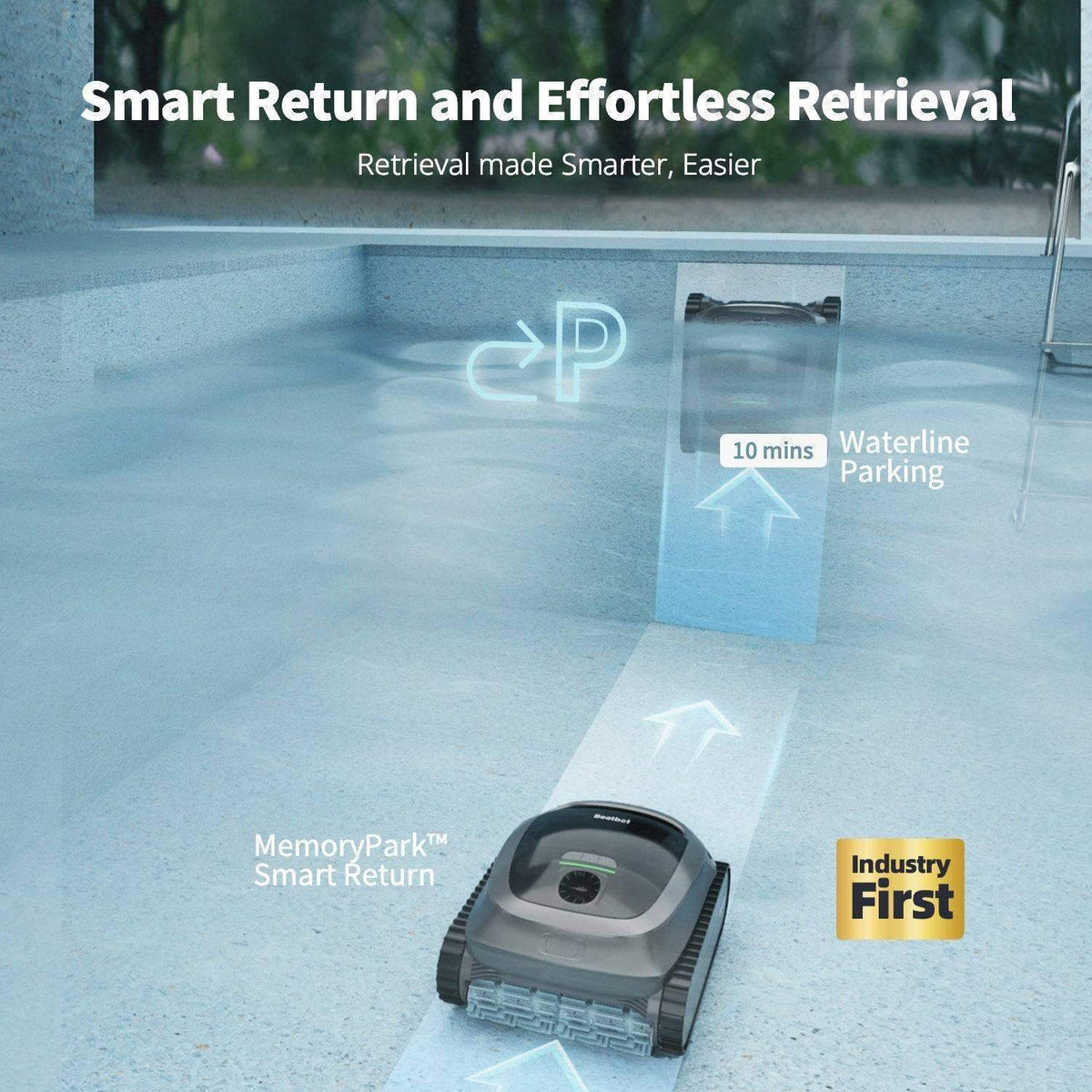 Beatbot AquaSense graphic showing smart return and waterline parking