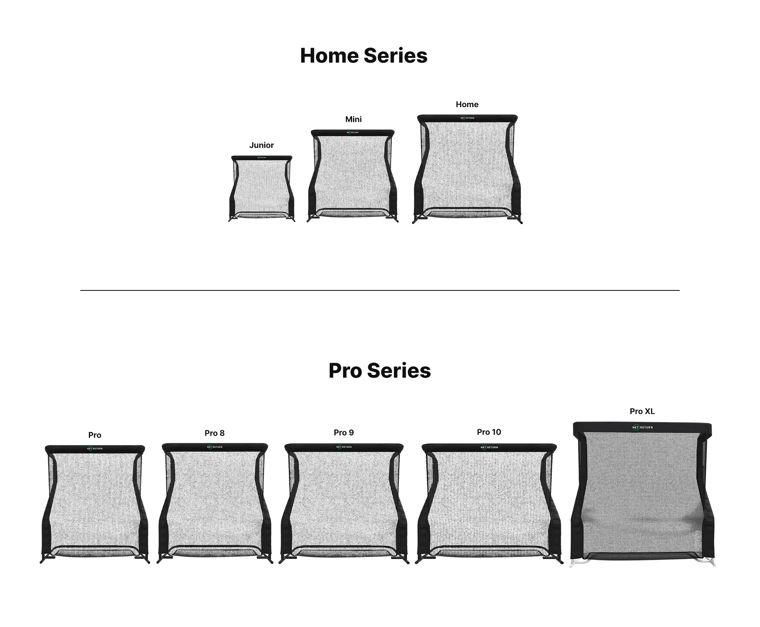 The Net Return Pro XL Package — 10′×9′6″ Complete Golf Net & Turf Setup