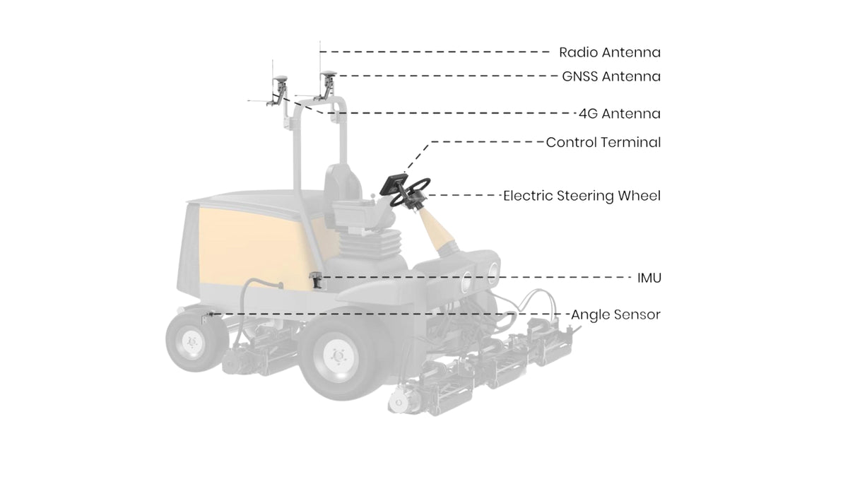 Diagram of FJD MS100 components installed on a ride-on mower