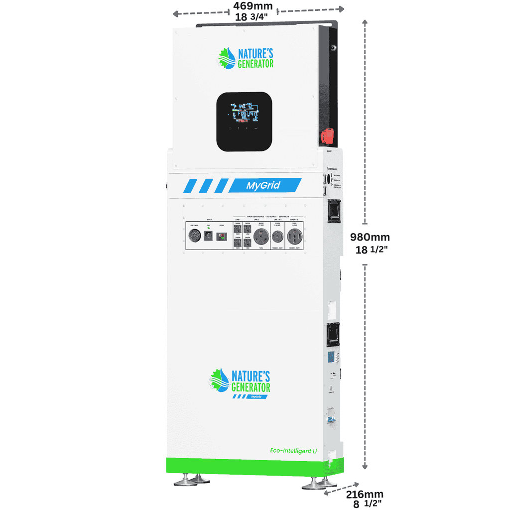 10K Solar and Wind Generator