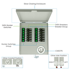 12-Circuit 120/240V 50A Non-Automatic Transfer Switch