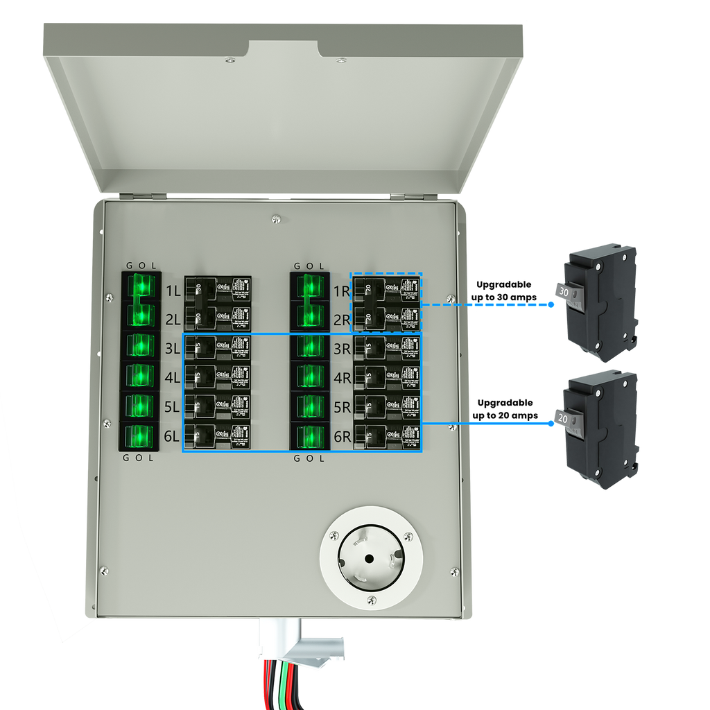 Powerhouse V2 Solar Generator and Transfer Switch