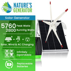 Nature's Generator Elite Gold - WE System