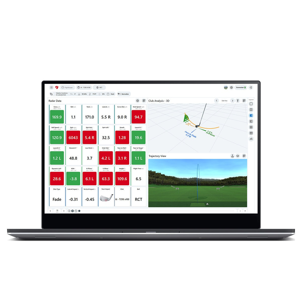 FlightScope Pro Package and Face Impact Location Bundle for Mevo