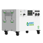 Powerhouse V2 Solar and Wind Generator