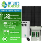 Powerhouse V2 Solar Generator and Transfer Switch