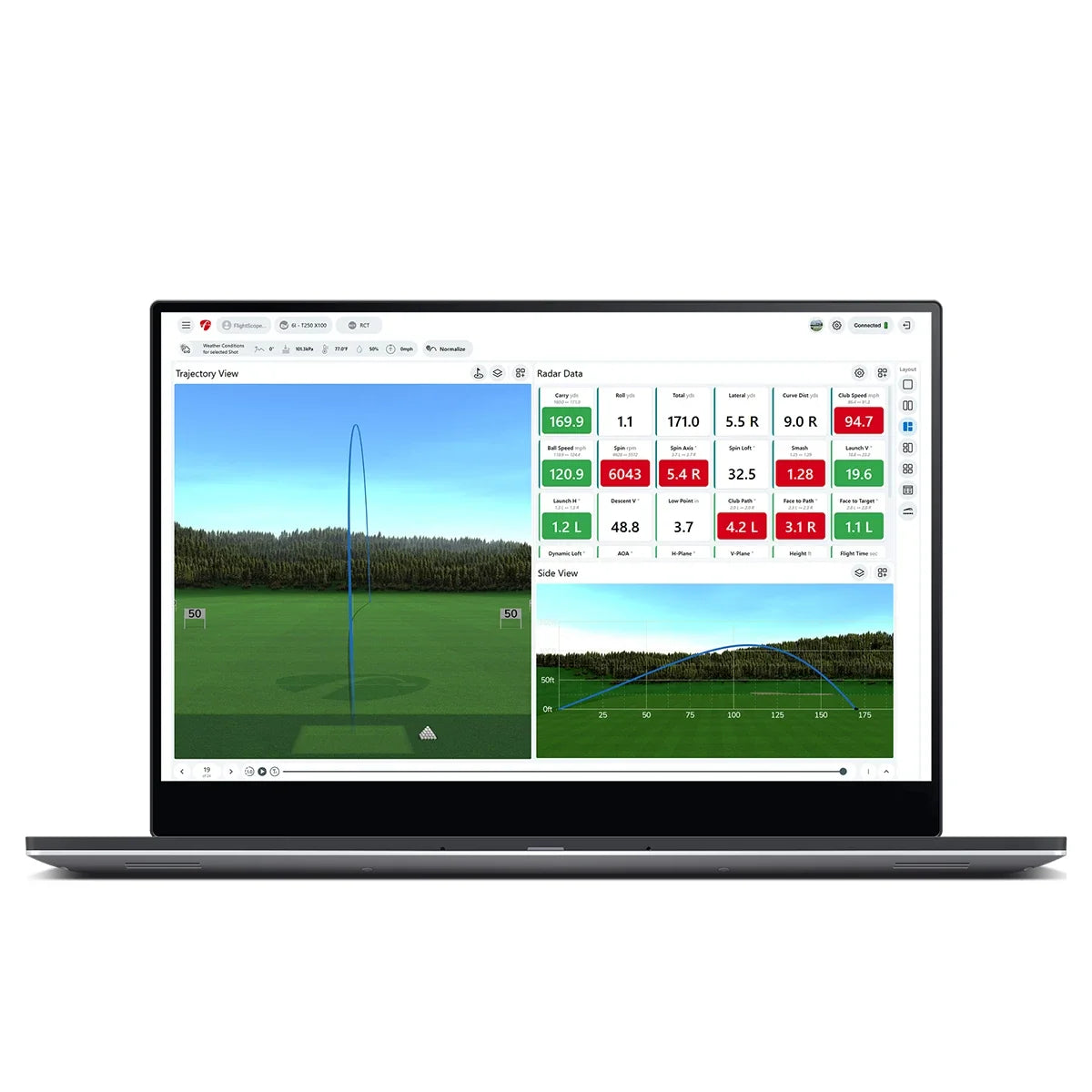 FlightScope Pro Package Software for Mevo Gen2 and Mevo+