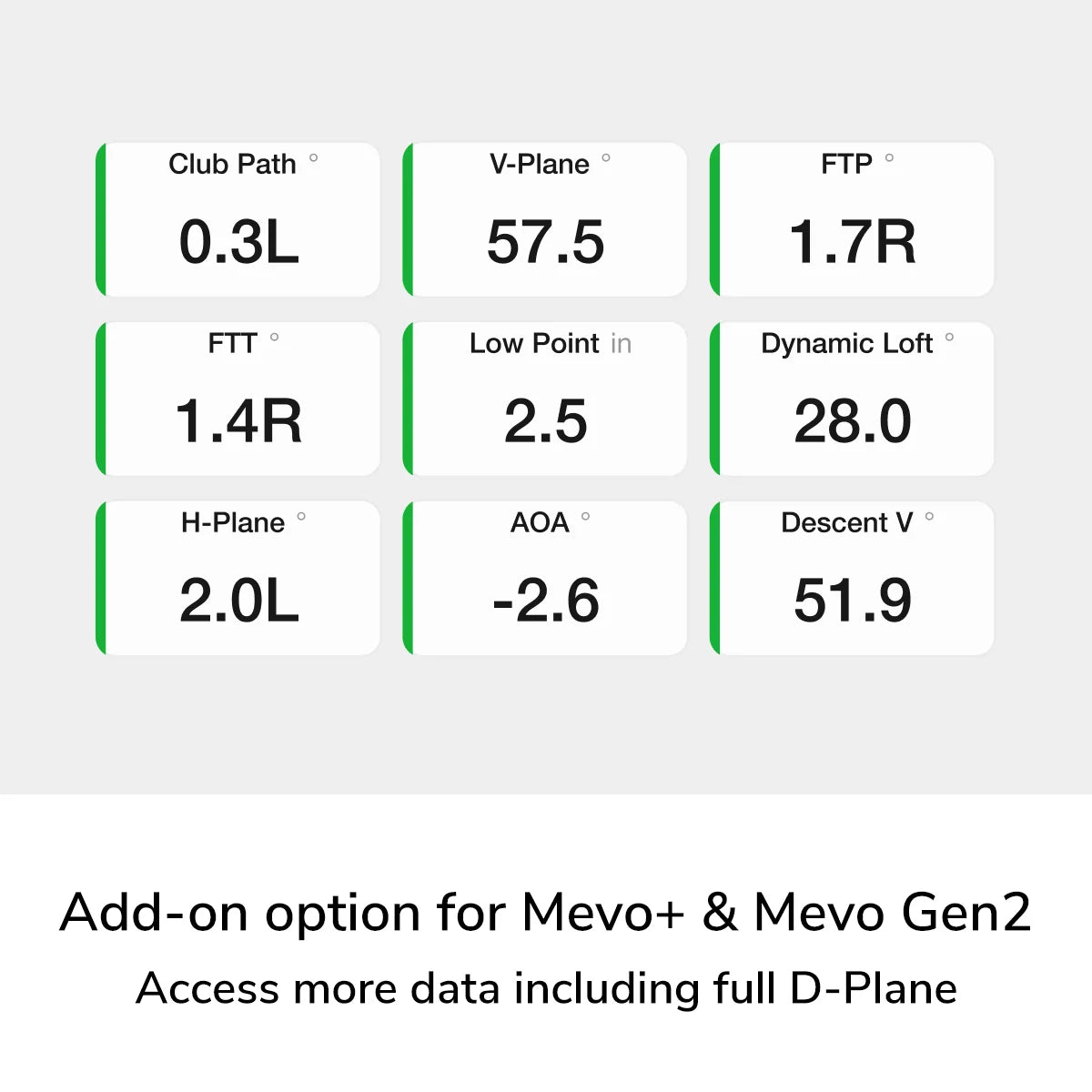 Pro Package data parameters on the FlightScope app