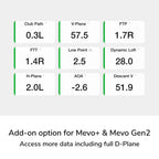 FlightScope Pro Package Software for Mevo Gen2 and Mevo+