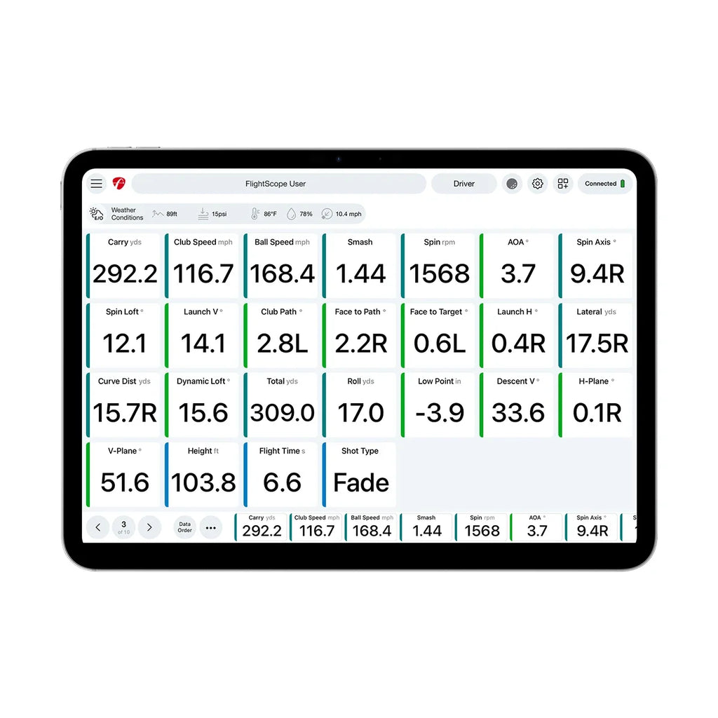 FlightScope Pro Package Software for Mevo Gen2 and Mevo+