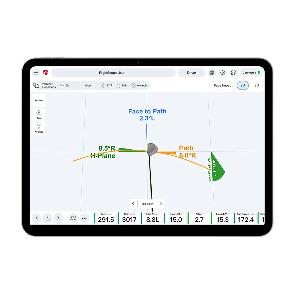 FlightScope Pro Package Software for Mevo Gen2 and Mevo+
