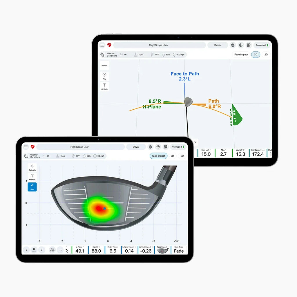 FlightScope Pro Package and Face Impact Location Bundle for Mevo