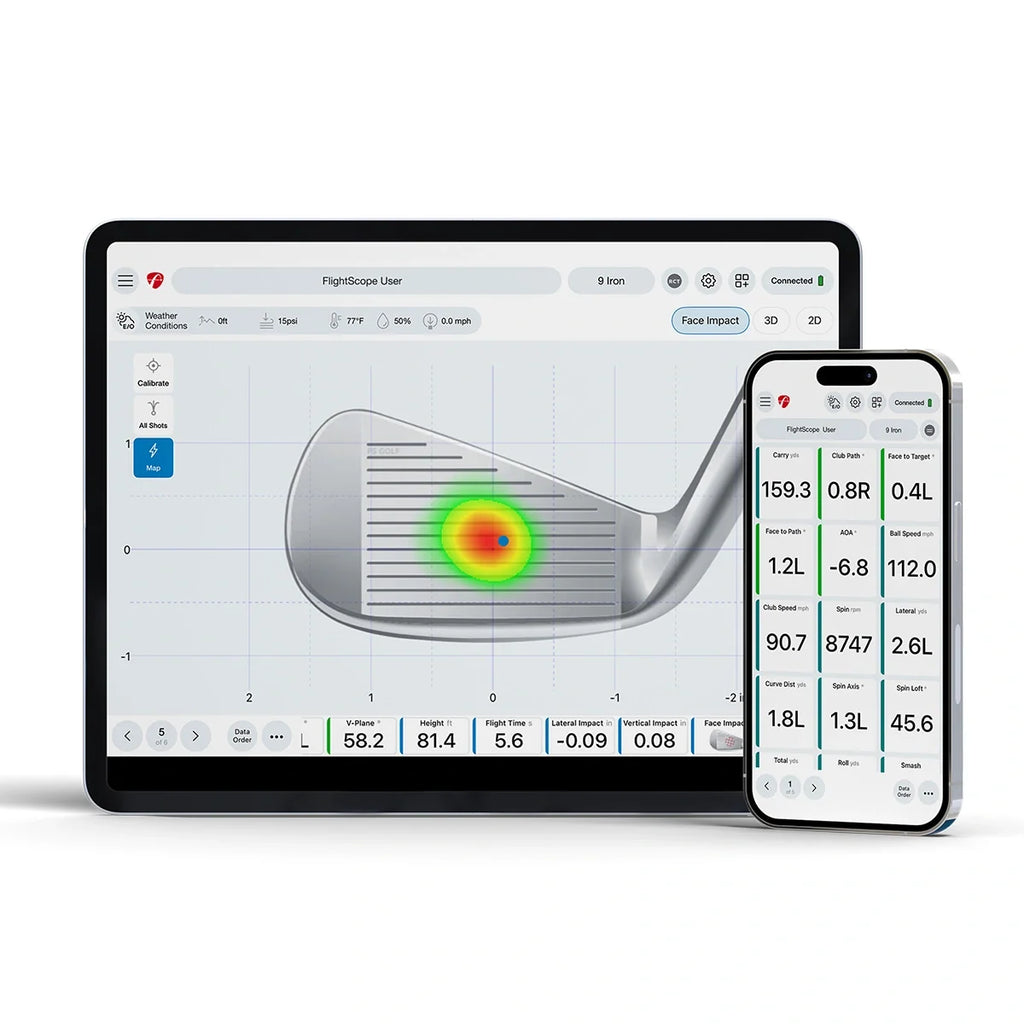 FlightScope Pro Package and Face Impact Location Bundle for Mevo