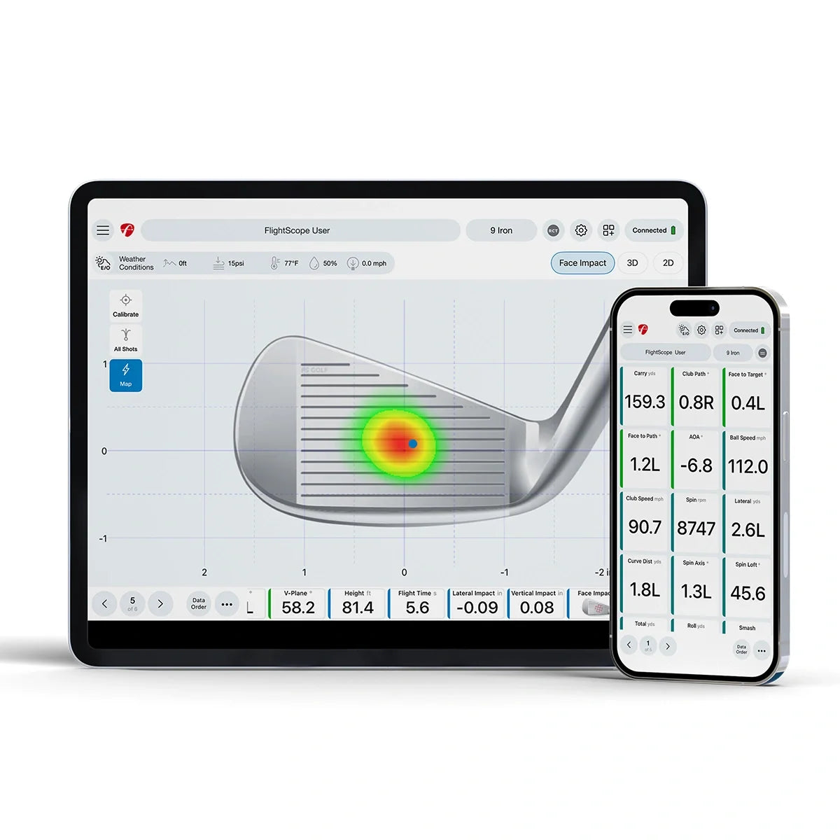 FlightScope Pro Package and Face Impact Location Bundle for Mevo