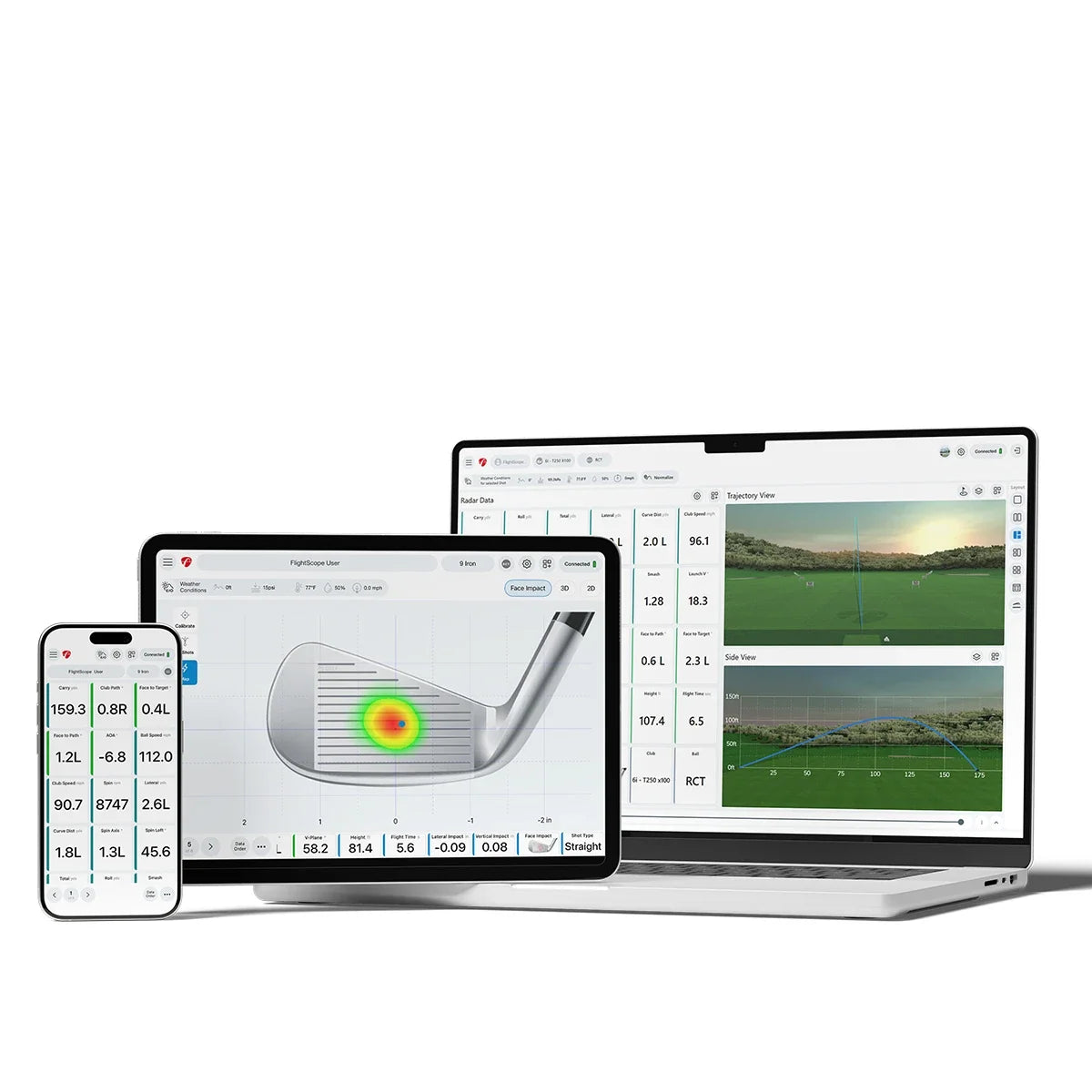 FlightScope Pro Package and Face Impact Location Bundle for Mevo