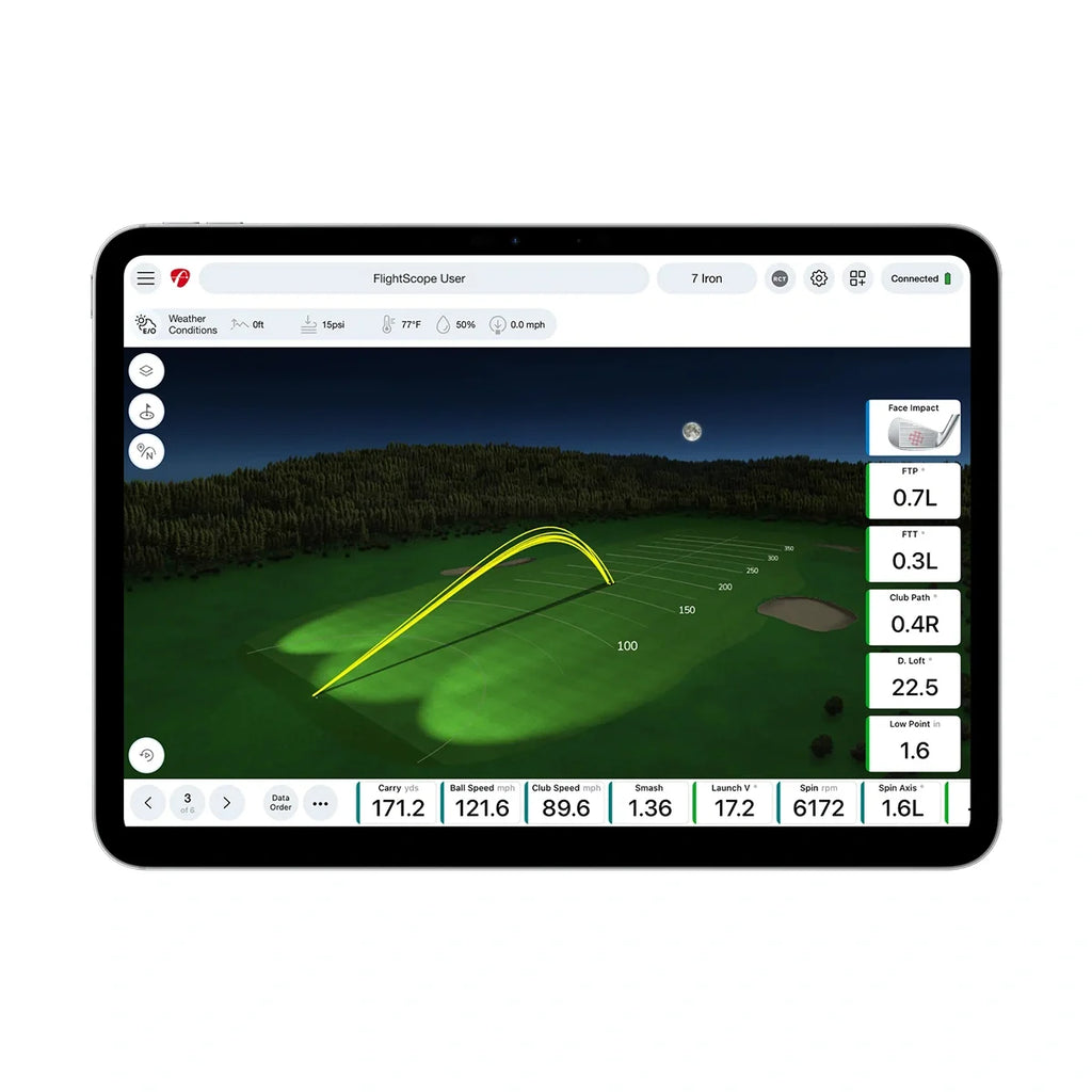 FlightScope Pro Package and Face Impact Location Bundle for Mevo