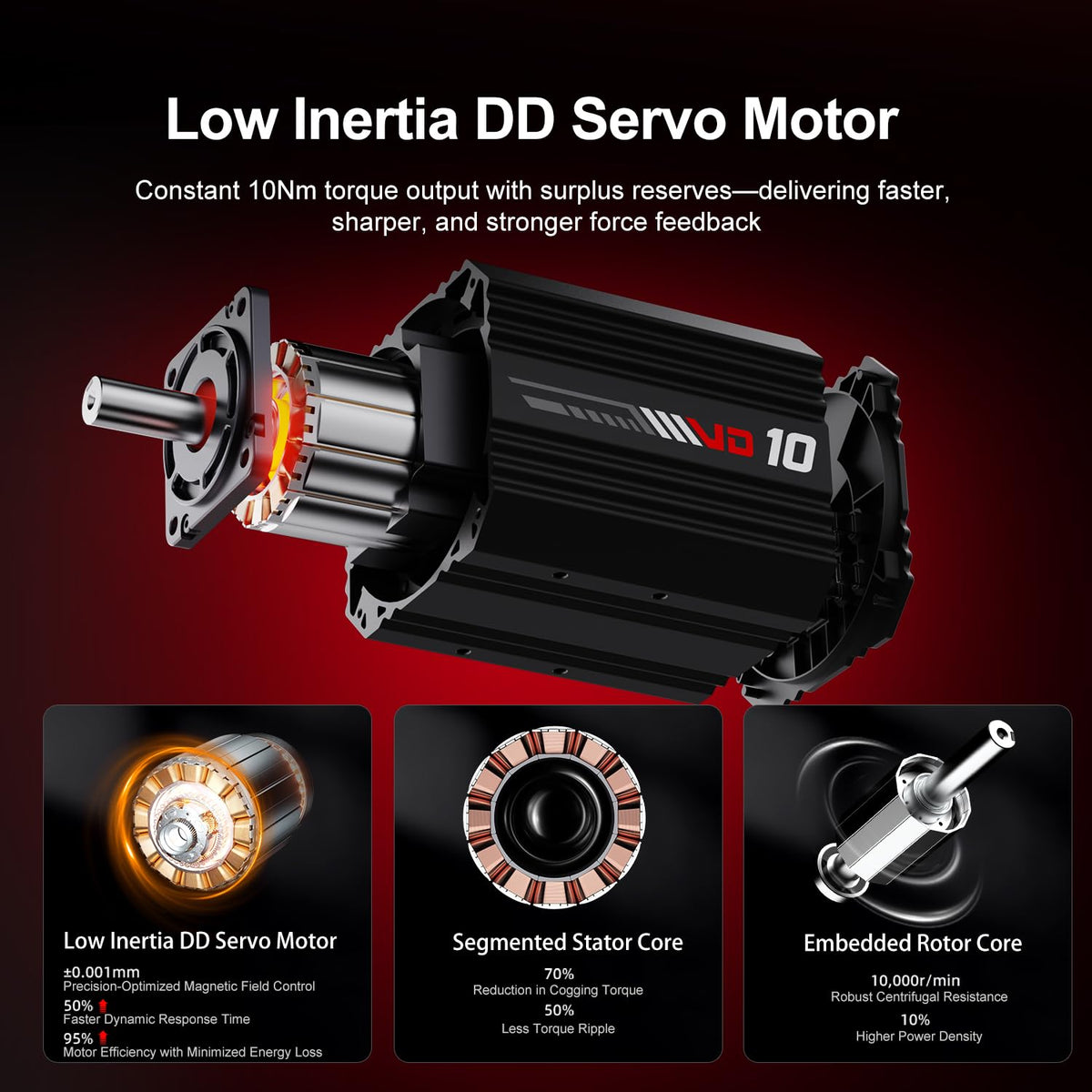 PXN VD10 low inertia direct drive servo motor diagram with stator and rotor core callouts