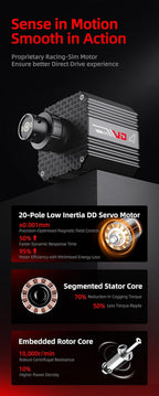 PXN VD4 wheel base with 20-pole low inertia servo motor and temperature control callouts