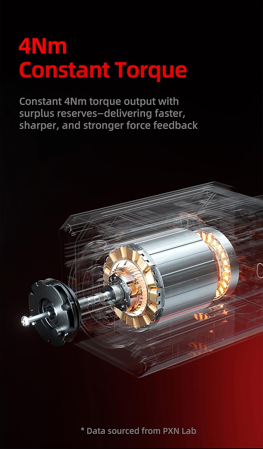 PXN VD4 4Nm constant torque servo motor cutaway