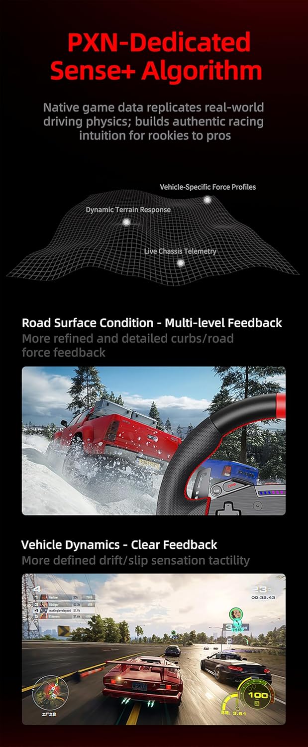 PXN Sense+ algorithm graphic with road surface and vehicle dynamics examples