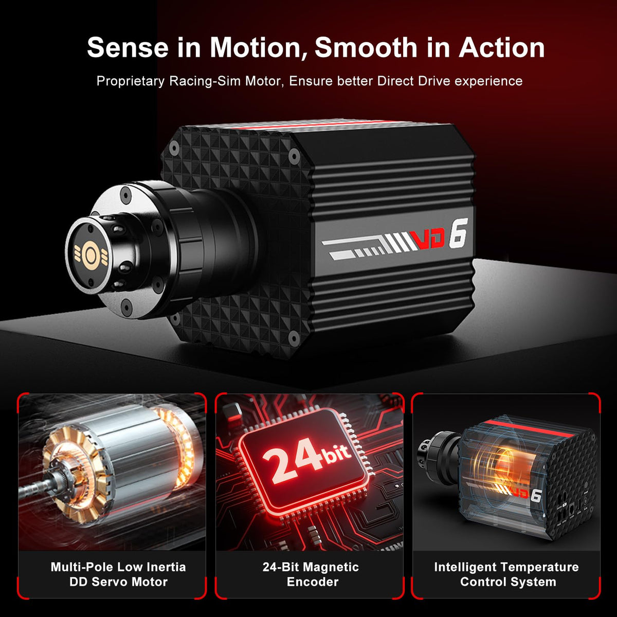 PXN VD6 wheel base with callouts for the servo motor, 24-bit encoder and temperature control