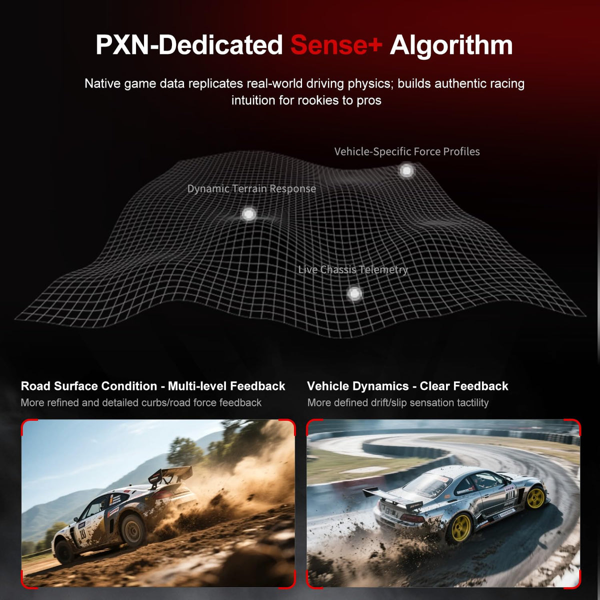 PXN Sense+ force feedback algorithm graphic with road surface and vehicle dynamics examples