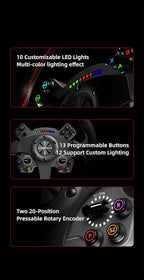 PXN W CS R2 buttons, 10 RGB LEDs and 20-position rotary encoders
