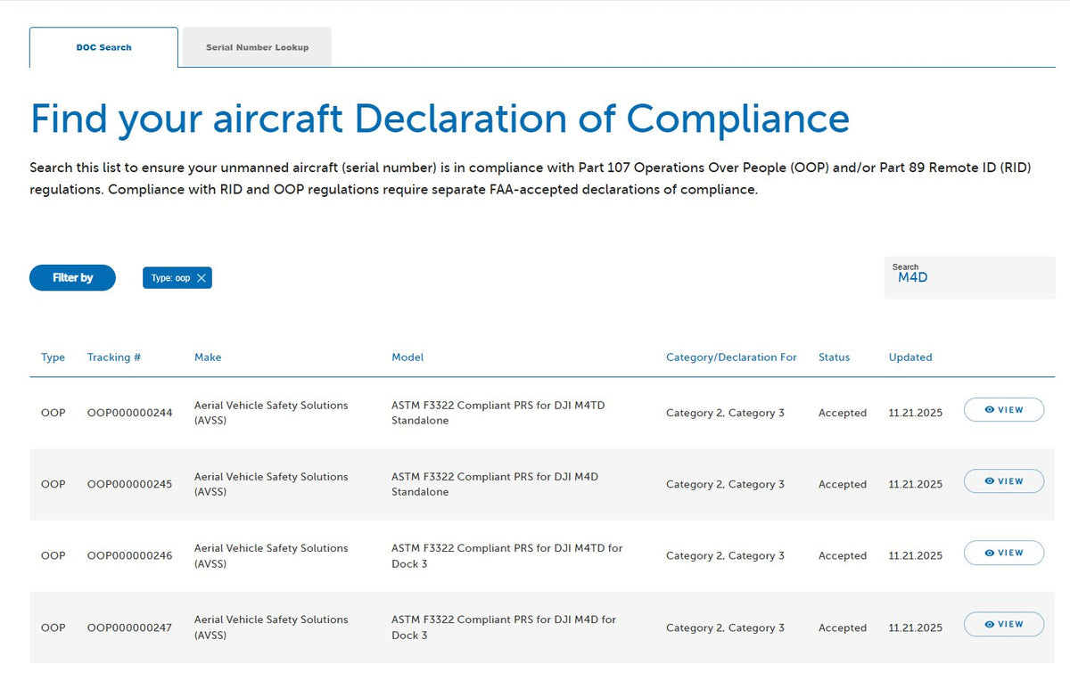 FAA Declaration of Compliance listings for AVSS PRS on DJI Matrice 4D and 4TD, Category 2 and 3