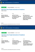 FAA-accepted Category 2 Declarations of Compliance for DJI Matrice 4T and 4E with AVSS PRS-M4S